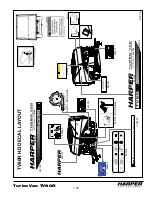 Предварительный просмотр 41 страницы Harper TURBO VAC 60R-HD Operator'S & Parts Manual