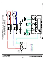 Предварительный просмотр 42 страницы Harper TURBO VAC 60R-HD Operator'S & Parts Manual