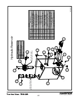 Preview for 43 page of Harper TURBO VAC 60R-HD Operator'S & Parts Manual