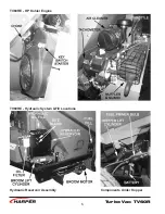 Preview for 8 page of Harper TURBO VAC 60R Operator'S Manual