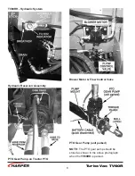 Preview for 10 page of Harper TURBO VAC 60R Operator'S Manual