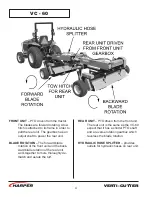 Preview for 8 page of Harper Verti-Cutter VC-60 Operator'S Manual