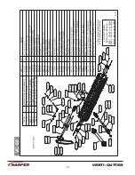 Preview for 22 page of Harper Verti-Cutter VC-60 Operator'S Manual