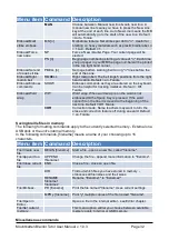 Preview for 33 page of Harpo Mountbatten Brailler Tutor User Manual