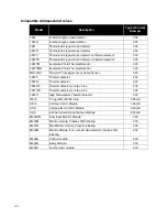 Предварительный просмотр 36 страницы Harrington Signal Network Plus HS-3030 Installation Manual