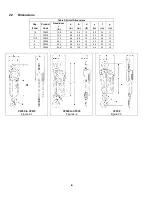 Предварительный просмотр 8 страницы Harrington CF005 Owner'S Manual