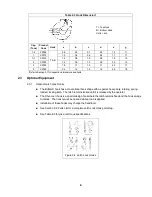 Предварительный просмотр 9 страницы Harrington CF005 Owner'S Manual