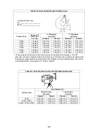 Предварительный просмотр 22 страницы Harrington CF005 Owner'S Manual