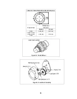 Предварительный просмотр 25 страницы Harrington CF005 Owner'S Manual