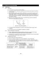 Предварительный просмотр 26 страницы Harrington CF005 Owner'S Manual