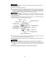 Предварительный просмотр 31 страницы Harrington CF005 Owner'S Manual