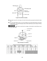 Предварительный просмотр 32 страницы Harrington CF005 Owner'S Manual