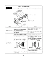 Предварительный просмотр 39 страницы Harrington CF005 Owner'S Manual