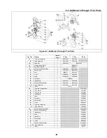 Предварительный просмотр 45 страницы Harrington CF005 Owner'S Manual