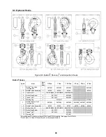 Предварительный просмотр 46 страницы Harrington CF005 Owner'S Manual