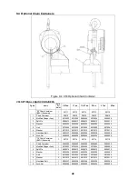 Предварительный просмотр 48 страницы Harrington CF005 Owner'S Manual