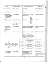 Preview for 12 page of Harrington CF4 Owner'S Manual