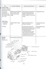 Preview for 13 page of Harrington CF4 Owner'S Manual