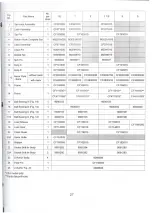 Preview for 27 page of Harrington CF4 Owner'S Manual