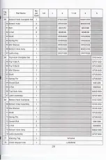 Preview for 29 page of Harrington CF4 Owner'S Manual