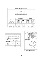 Предварительный просмотр 36 страницы Harrington ER2 Series Owner'S Manual