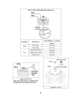 Предварительный просмотр 37 страницы Harrington ER2 Series Owner'S Manual