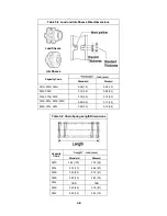 Предварительный просмотр 38 страницы Harrington ER2 Series Owner'S Manual