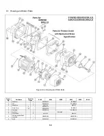 Предварительный просмотр 54 страницы Harrington ER2 Series Owner'S Manual