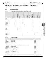 Предварительный просмотр 31 страницы Harrington FireSpy Tracker T1000 Installation Manual