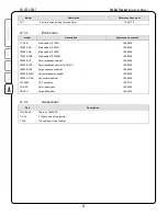 Предварительный просмотр 32 страницы Harrington FireSpy Tracker T1000 Installation Manual