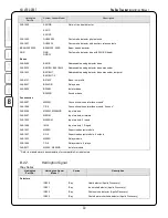 Предварительный просмотр 34 страницы Harrington FireSpy Tracker T1000 Installation Manual