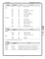 Предварительный просмотр 35 страницы Harrington FireSpy Tracker T1000 Installation Manual