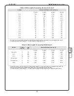 Предварительный просмотр 43 страницы Harrington FireSpy Tracker T1000 Installation Manual