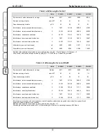 Предварительный просмотр 44 страницы Harrington FireSpy Tracker T1000 Installation Manual