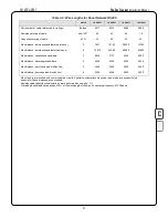 Предварительный просмотр 45 страницы Harrington FireSpy Tracker T1000 Installation Manual