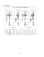 Preview for 10 page of Harrington TCS Series Owner'S Manual