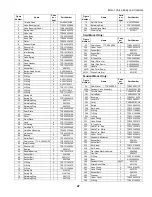 Preview for 47 page of Harrington TCS Series Owner'S Manual