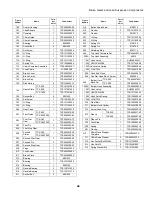 Preview for 49 page of Harrington TCS Series Owner'S Manual