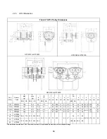 Preview for 13 page of Harrington TF2 Series Manual