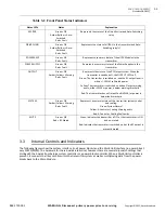 Предварительный просмотр 61 страницы Harris Broadcast Flexiva FAX 10KW Technical Manual