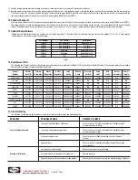 Предварительный просмотр 5 страницы Harris 220 Series Installation And Operation Manual