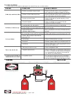 Предварительный просмотр 11 страницы Harris 220 Series Installation And Operation Manual