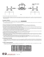 Предварительный просмотр 15 страницы Harris 220 Series Installation And Operation Manual