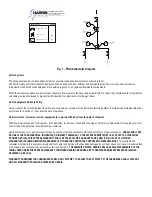 Предварительный просмотр 4 страницы Harris 920 Series Installation And Operation Manual