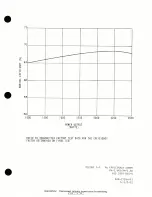 Preview for 65 page of Harris 994 8047 001 Technical Manual