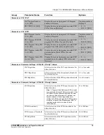 Предварительный просмотр 89 страницы Harris ACO6800+ASID Installation And Operation Manual