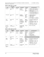 Preview for 60 page of Harris ACS-163 Installation & Operation Manual