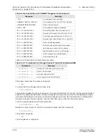 Preview for 136 page of Harris ACS-163 Installation & Operation Manual