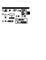 Preview for 15 page of Harris AN/PRC-117D Series Operator'S Manual