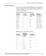 Preview for 47 page of Harris assuredcommunications X75-RCP Installation And Operation Manual